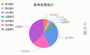 国内各种吃瓜 事件汇总舆情分析案例,揭秘网络热点背后的社会现象