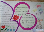 三八妇女节手抄报图片大全,手抄报图片大全赏析